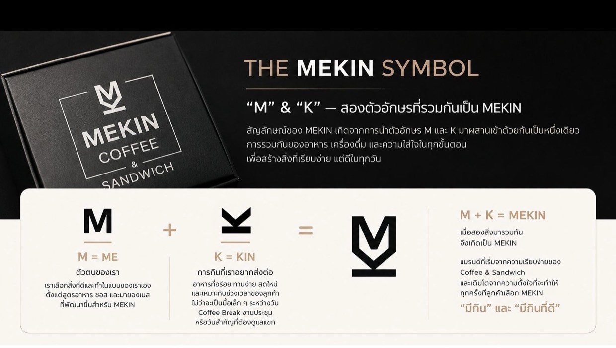 The MEKIN Symbol — how the M and K letters combine to form the MEKIN brand mark